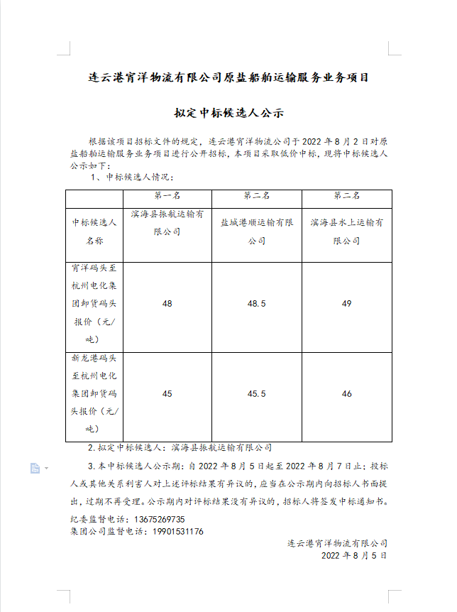 1659684097412.png 1659684097412.png